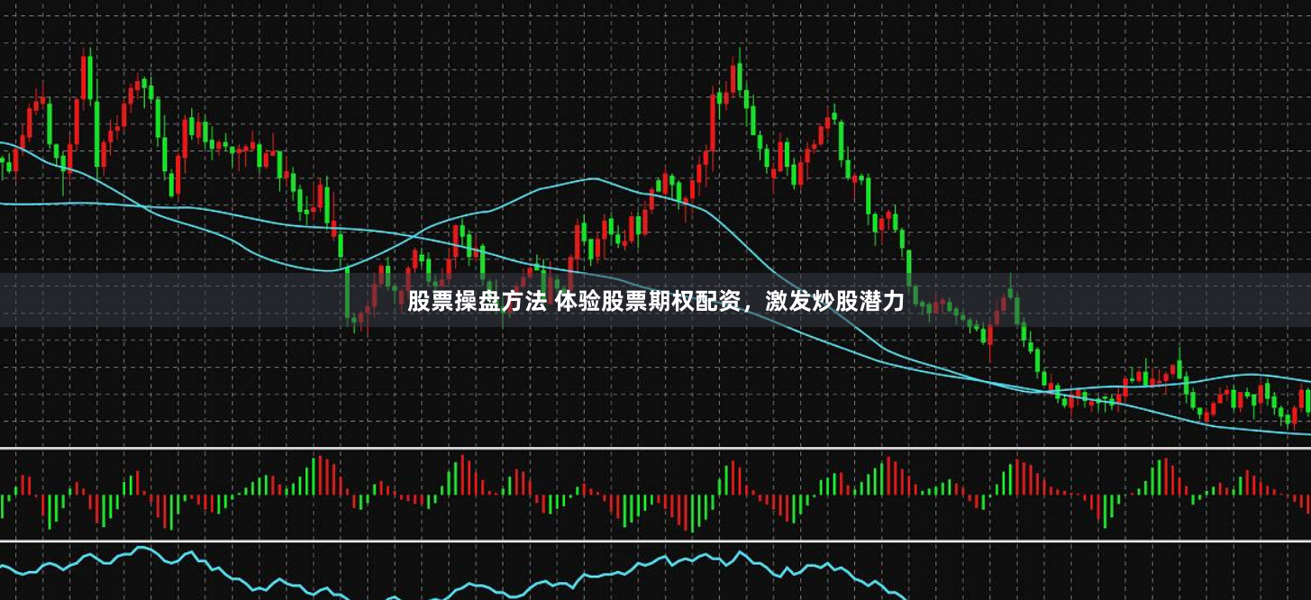 股票操盘方法 体验股票期权配资，激发炒股潜力