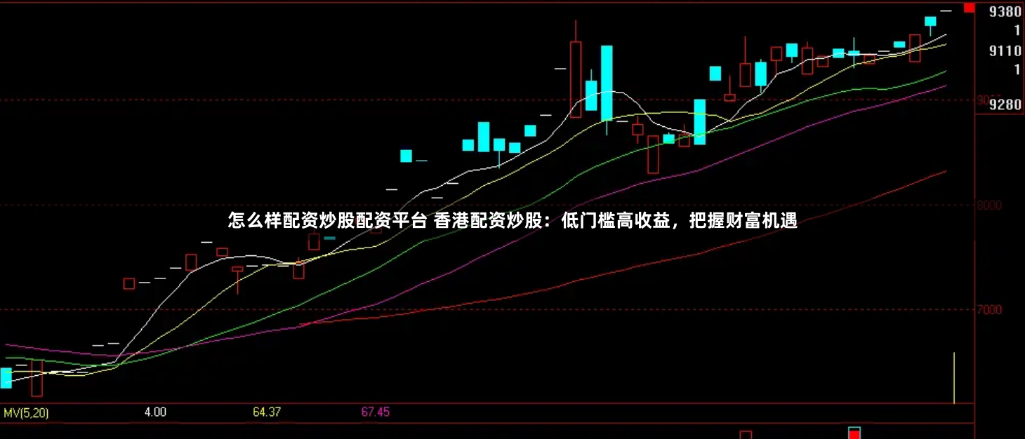 怎么样配资炒股配资平台 香港配资炒股:低门槛高收益,把握财富机遇