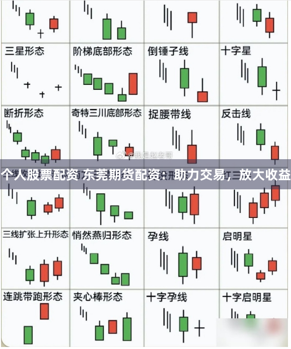 个人股票配资 东莞期货配资：助力交易，放大收益
