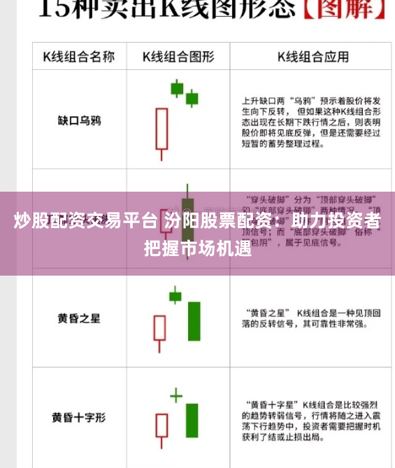 炒股配资交易平台 汾阳股票配资：助力投资者把握市场机遇