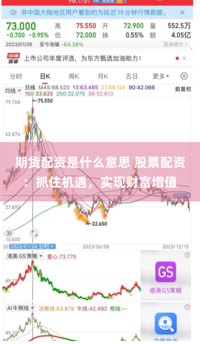 期货配资是什么意思 股票配资：抓住机遇，实现财富增值