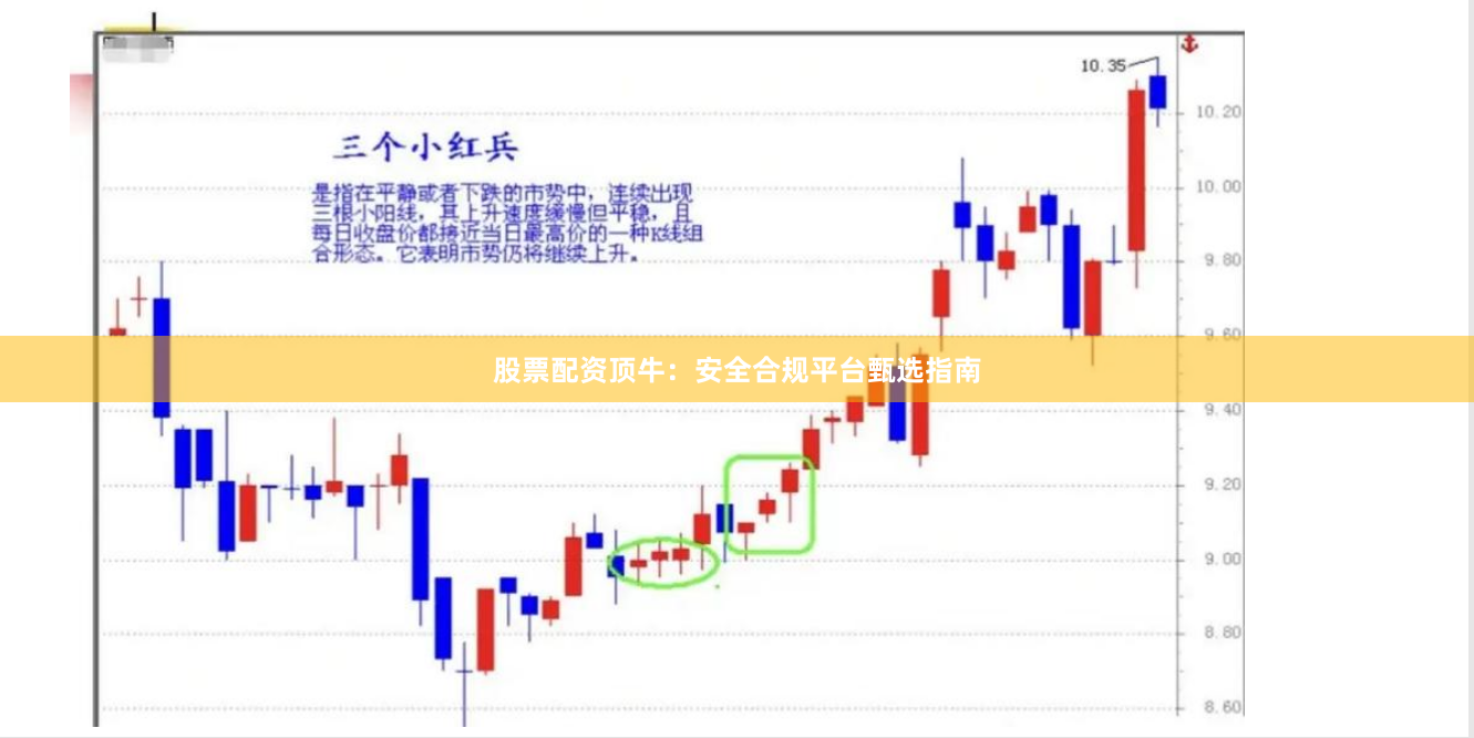 股票配资顶牛：安全合规平台甄选指南