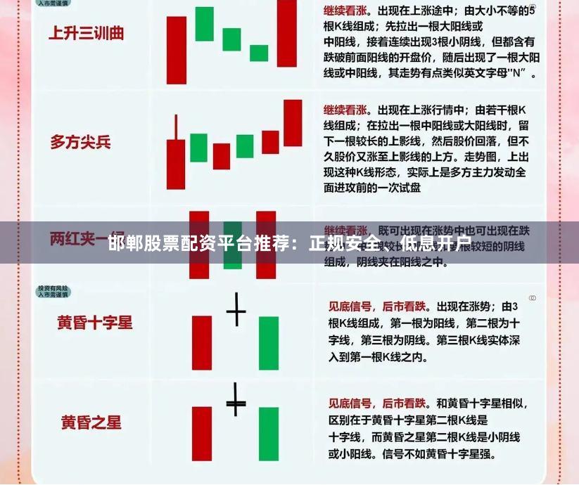 邯郸股票配资平台推荐：正规安全、低息开户
