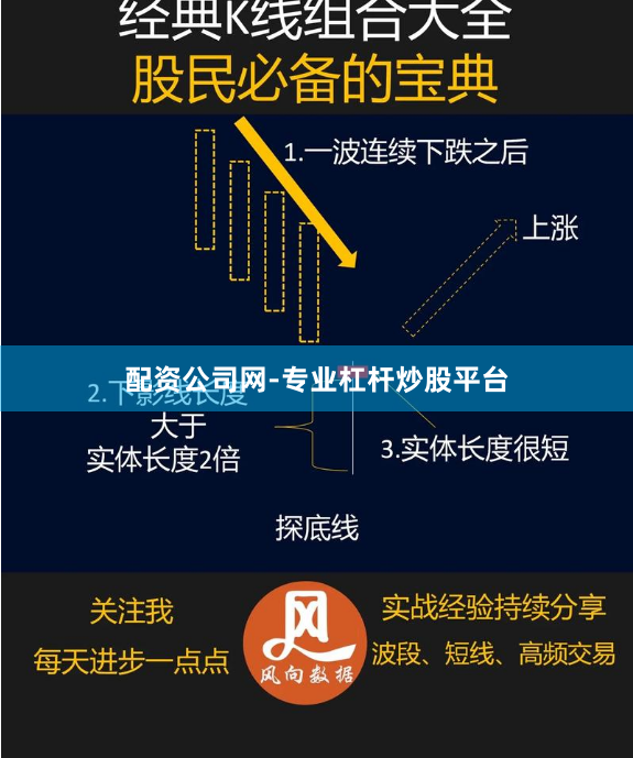 配资公司网-专业杠杆炒股平台