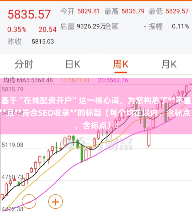 基于“在线配资开户”这一核心词，为您构思了**不重复**且**符合SEO收录**的标题（每个均在以内，含标点）：