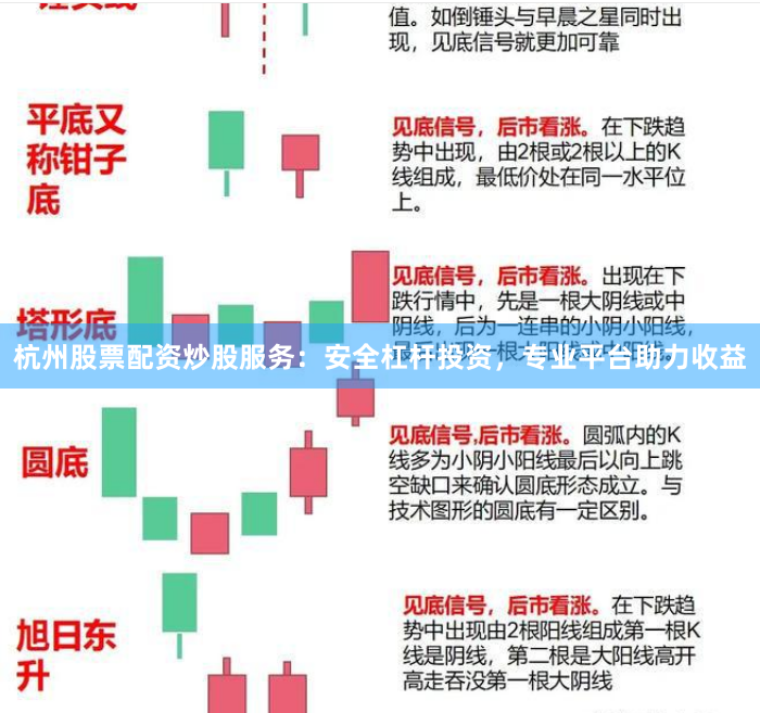 杭州股票配资炒股服务：安全杠杆投资，专业平台助力收益